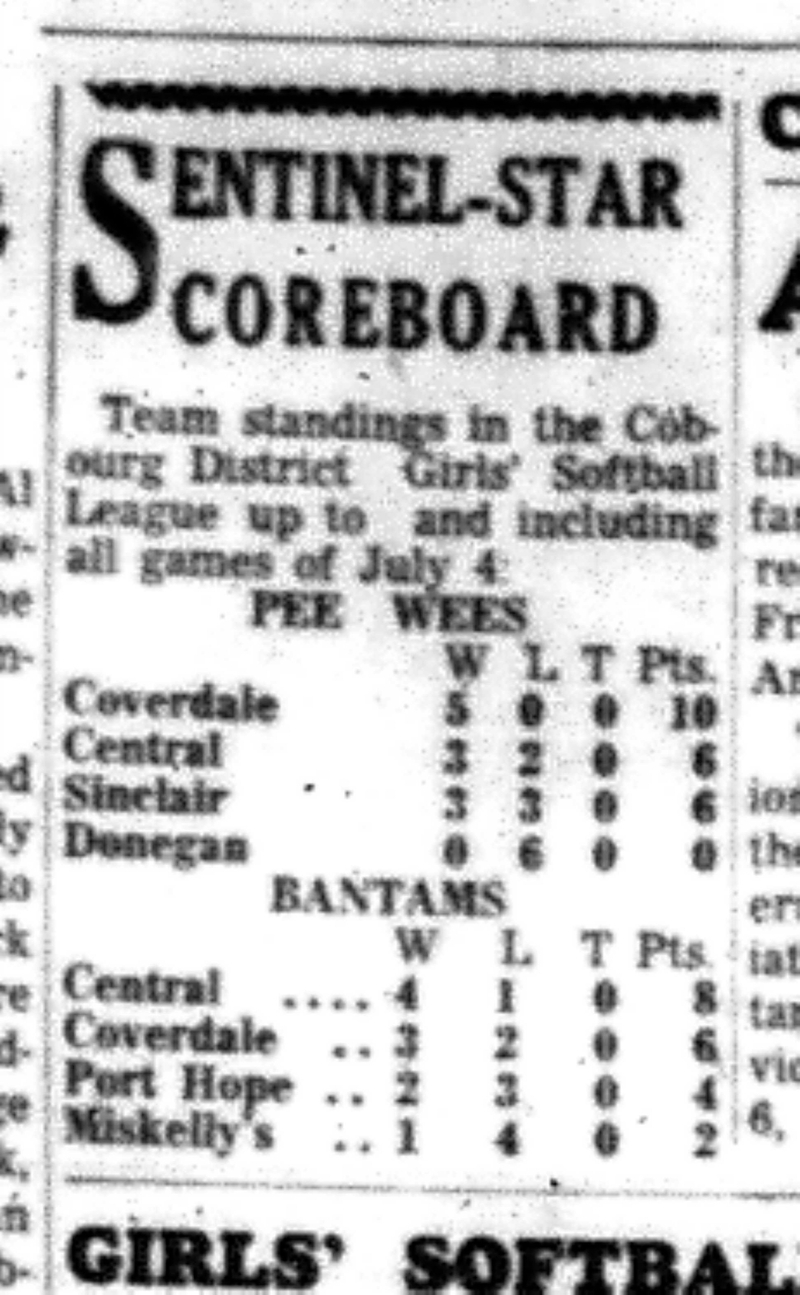 1966-07-06 Softball -Girls -CDGSL Standings