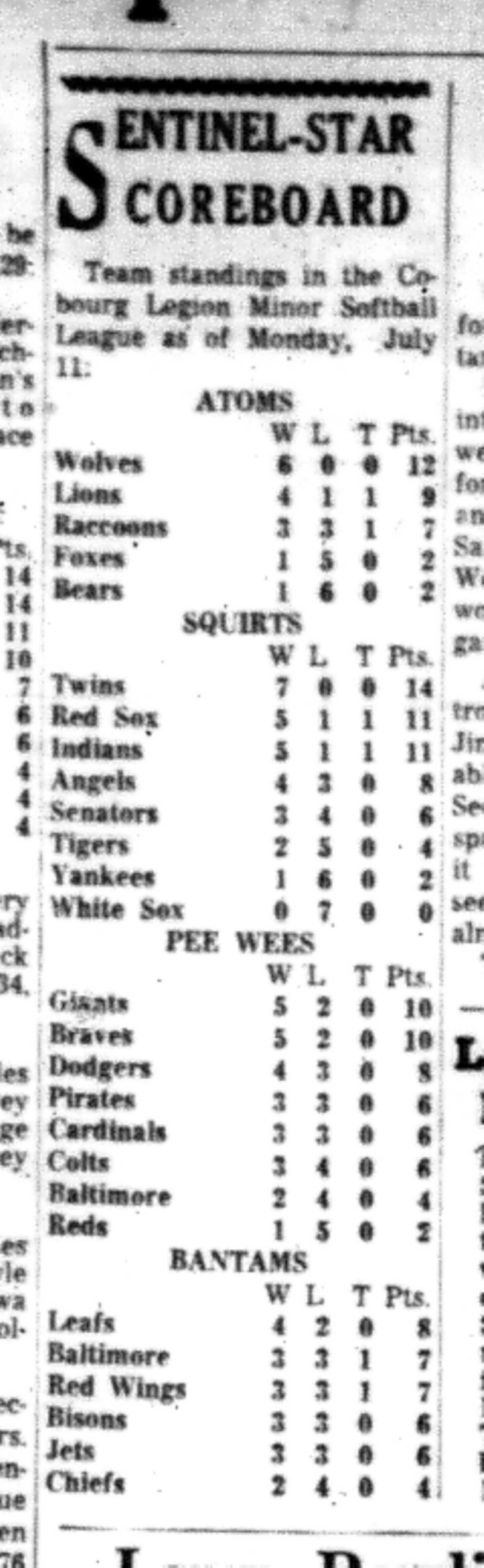 1966-07-13 Softball -Boys -CLMSL Schedule