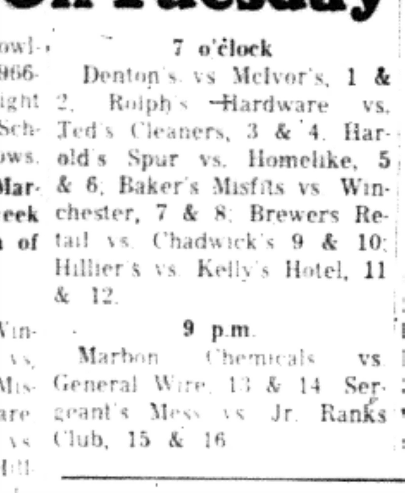 1966-09-07 Bowling -Men -Mens Loop To Open Tuesday-C