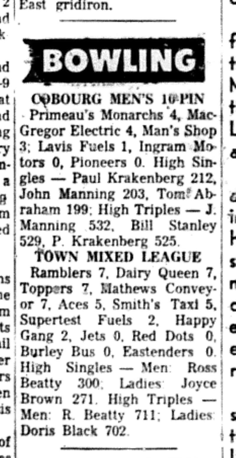 1966-09-14 Bowling -Mixed -Town League Results
