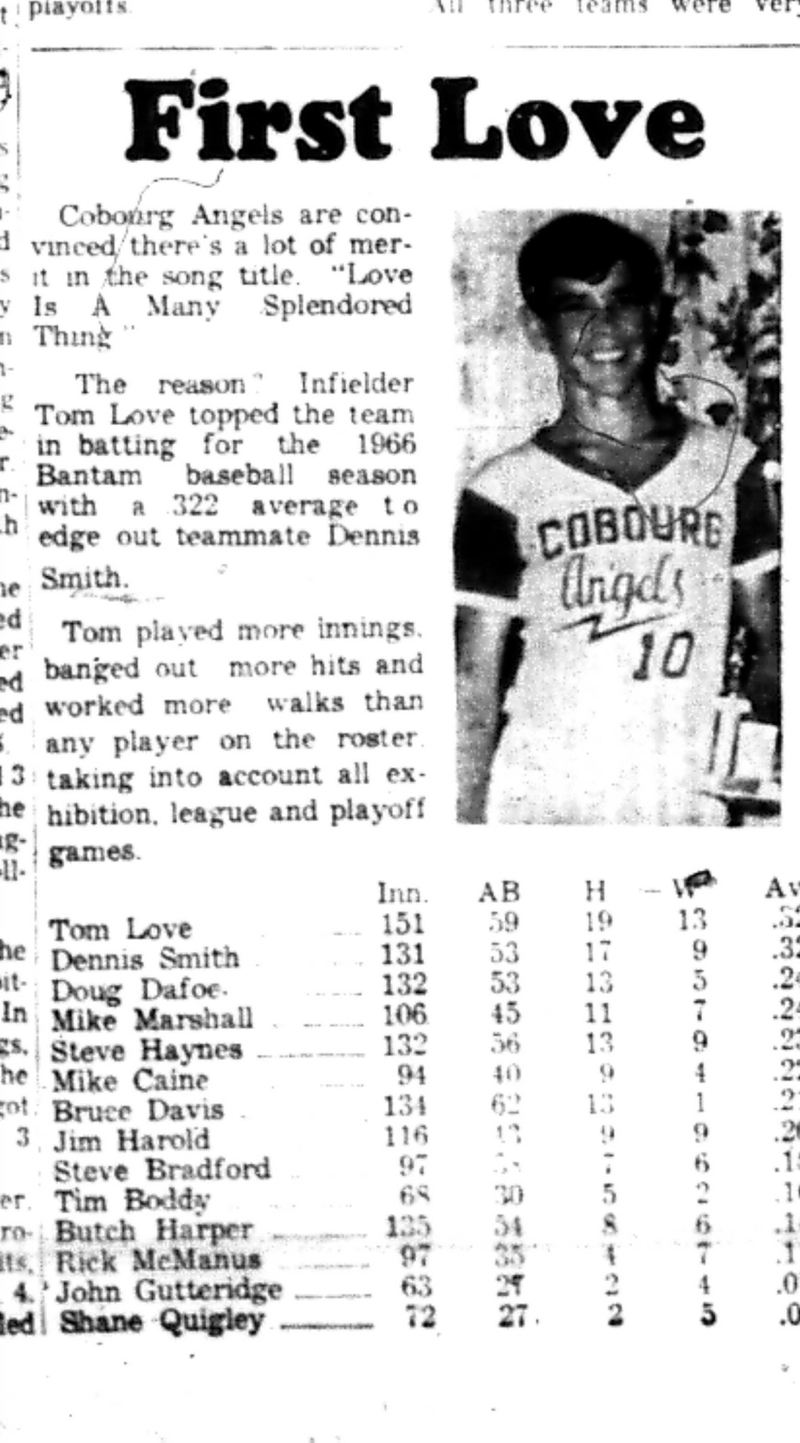1966-09-28 Baseball -Boys -Cobourg Angels Stats Leaders