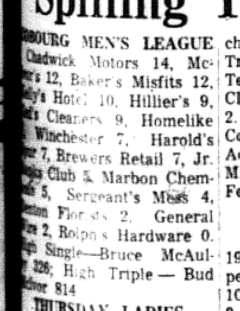 1966-09-28 Bowling -Men -Cobourg Mens League Results