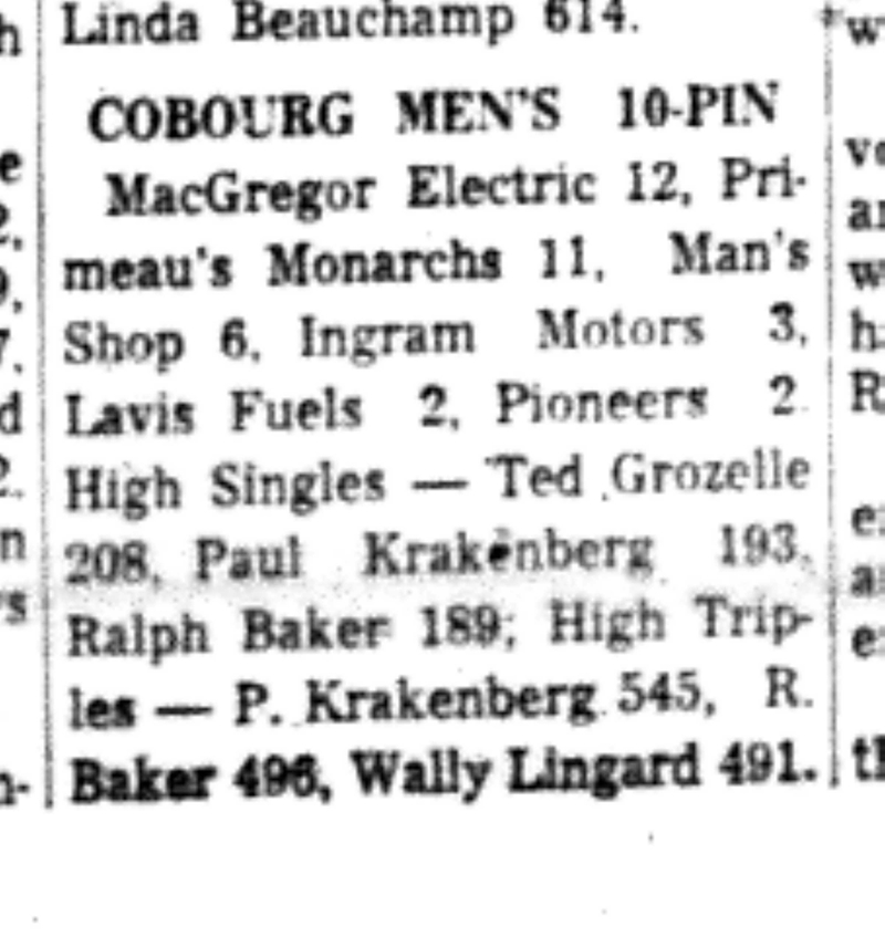 1966-09-28 Bowling -Mens-10 Pin League Results