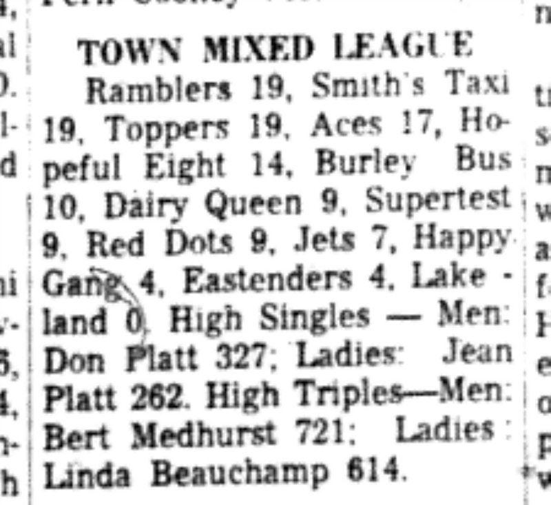 1966-09-28 Bowling -Mixed -Town League Results