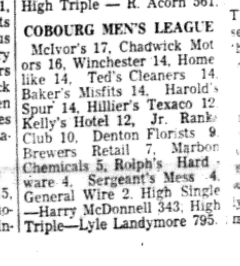 1966-10-05 Bowling -Men -Mens League Results