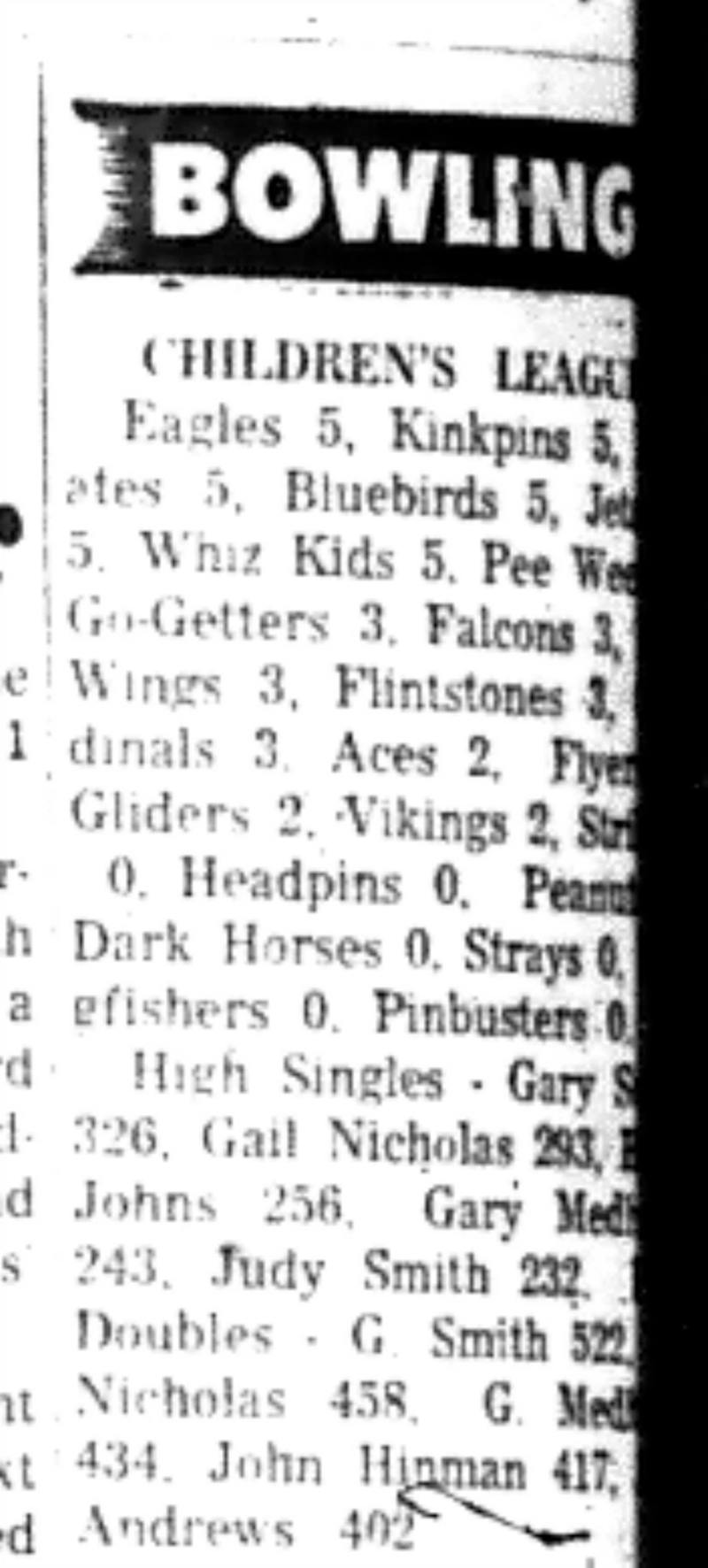 1966-10-05 Bowling -Mixed -Childrens League Results