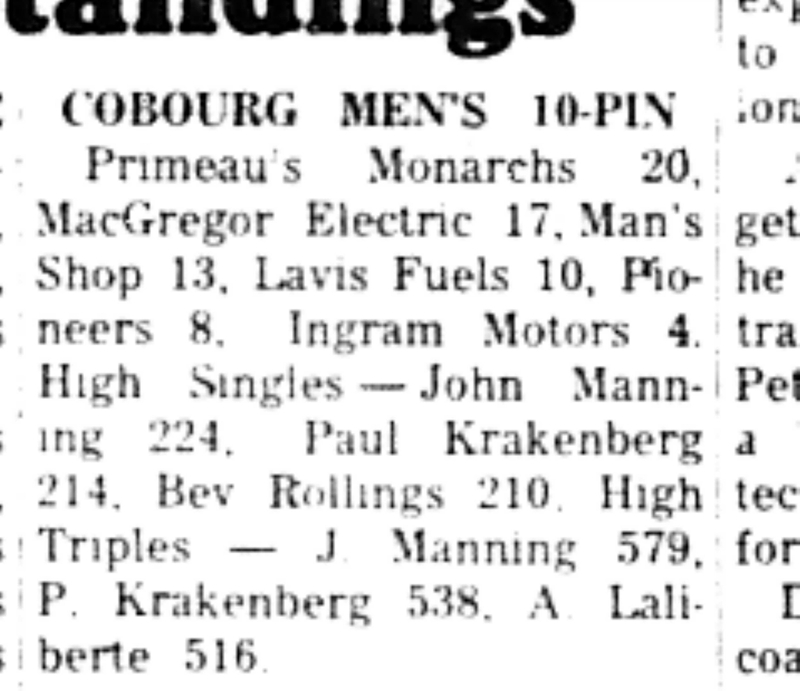 1966-10-19 Bowling -Men -10 Pin Results