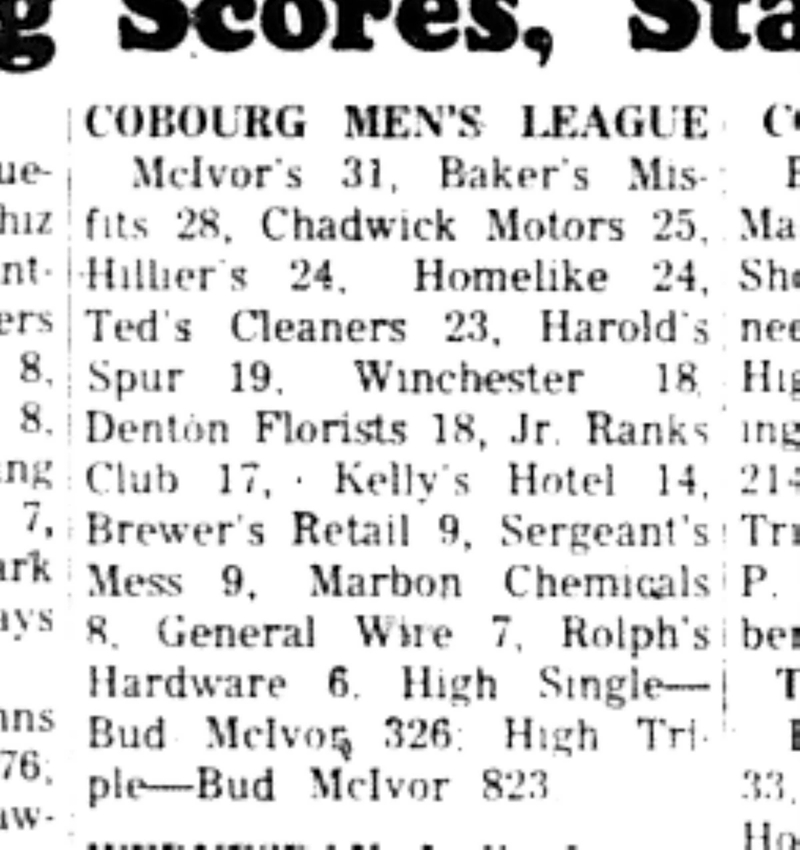 1966-10-19 Bowling -Men -League Results