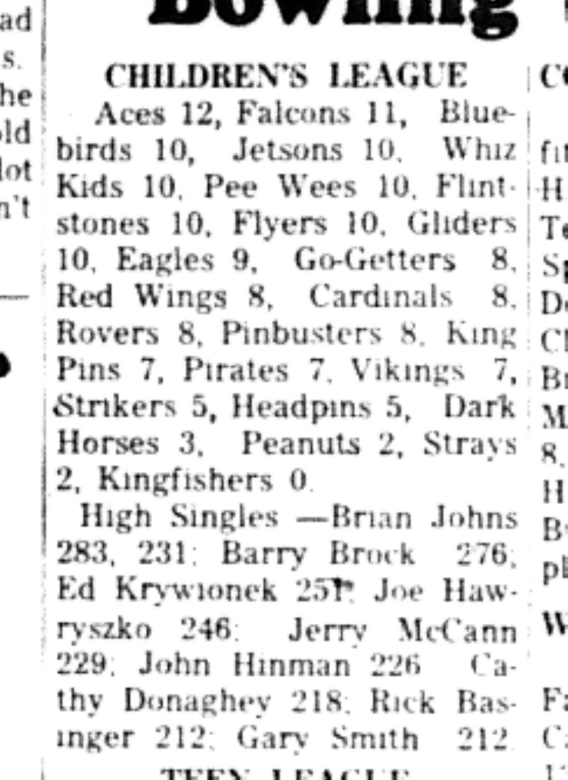 1966-10-19 Bowling -Mixed -Childrens League Results