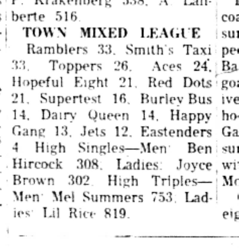 1966-10-19 Bowling -Mixed -Town League Results