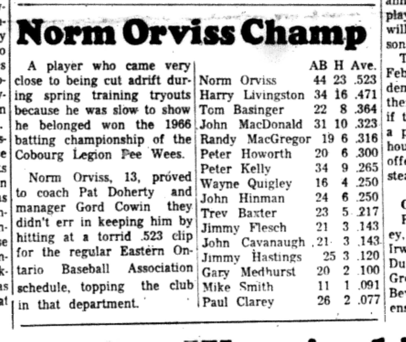 1966-10-26 Baseball -Boys -Cobourg Batting Champs