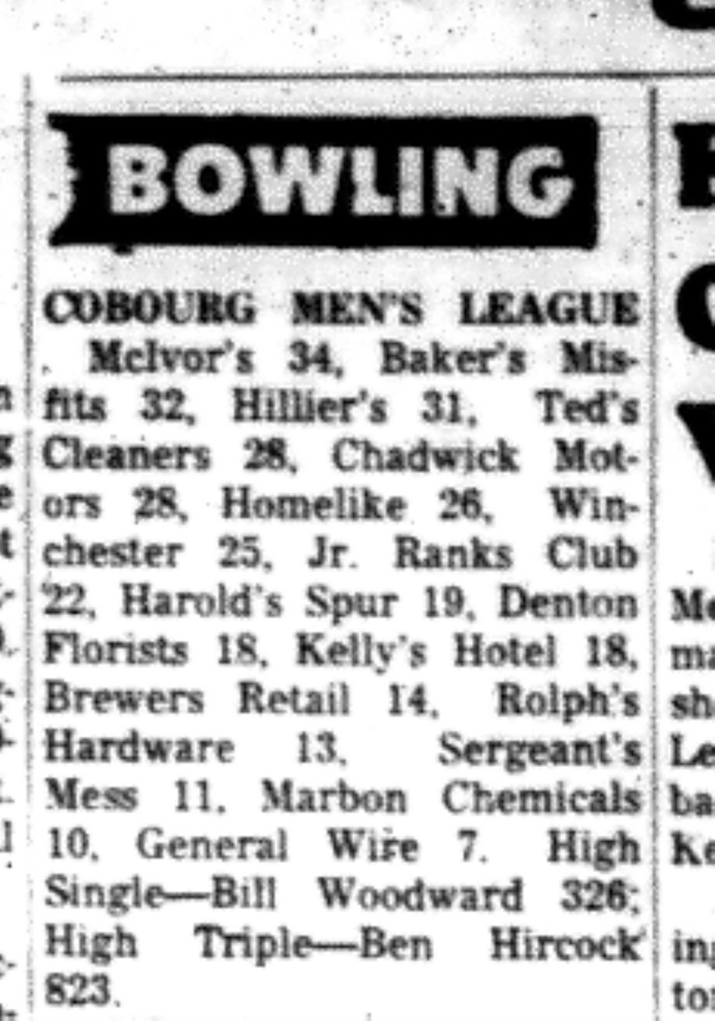 1966-10-26 Bowling -Men -Cobourg Mens League Results