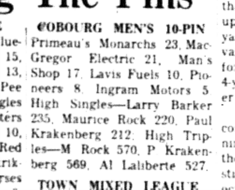 1966-10-26-Bowling -Men -Ten Pin League Results