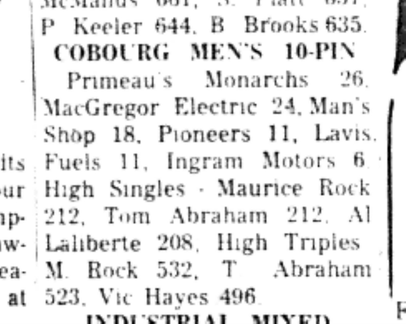 1966-11-02 Bowling -Men -Cobourg Ten Pin Results