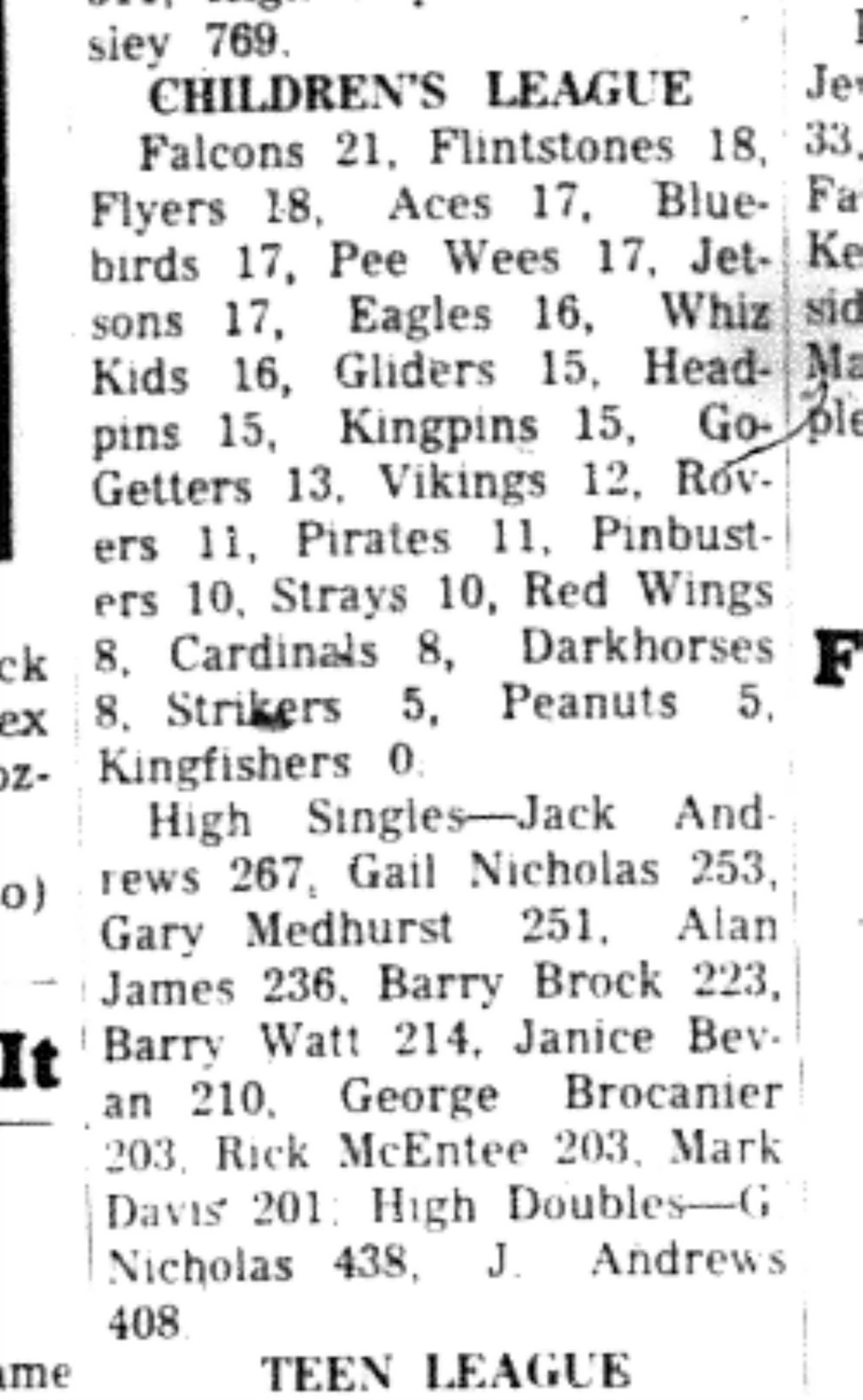 1966-11-02 Bowling -Mixed -Childrens League Results