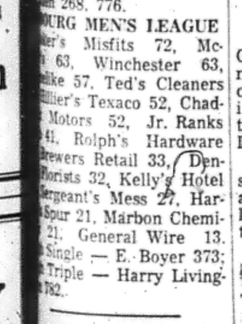 1966-12-07 Bowling -Men -Cobourg Mens League Results