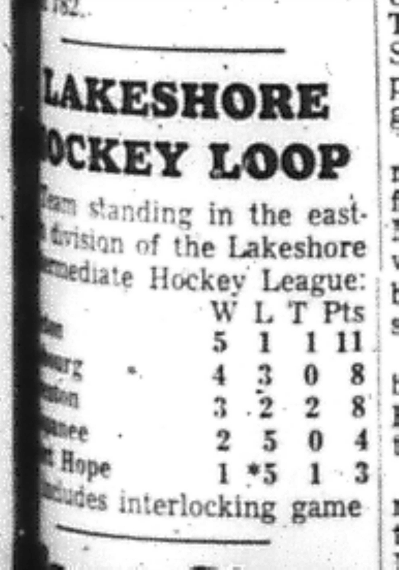 1966-12-07 Hockey -Boys -Intermediate Boys Standings