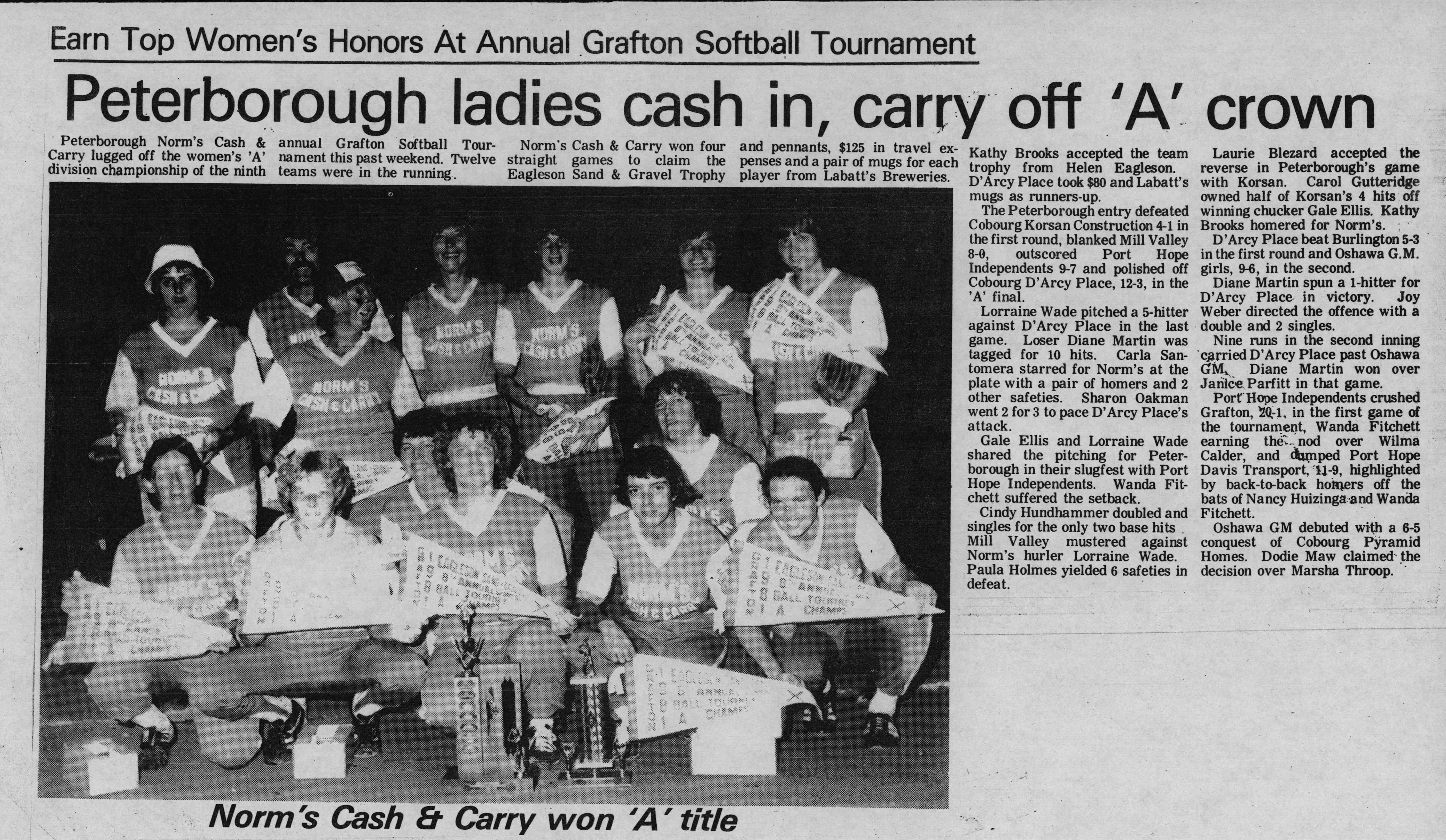Softball -Grafton Tournament -1981 -Ladies-Summary and Champs-Norms Peterborough