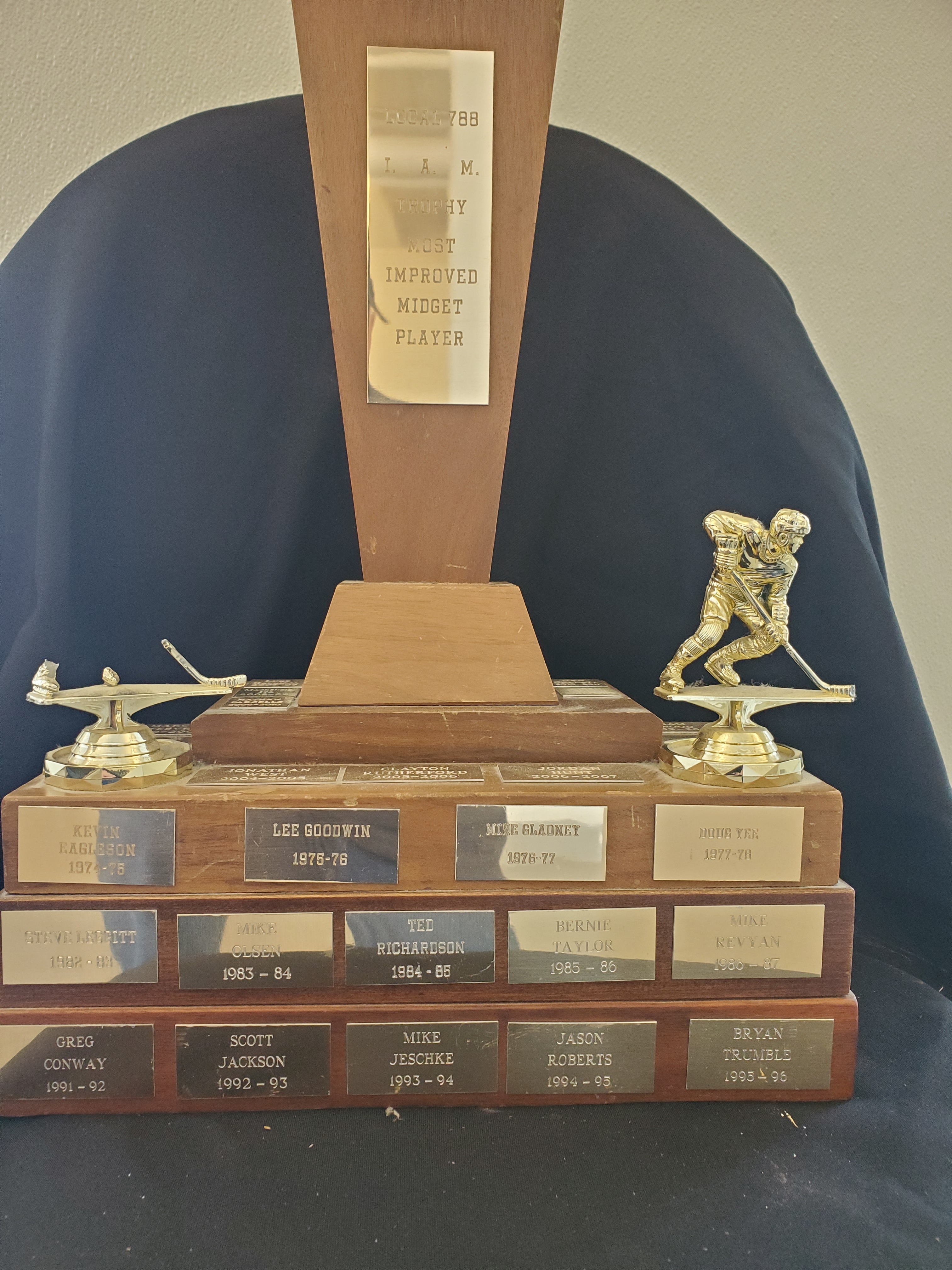 T&P-10 Local I A M Trophy – Most Improved Midget