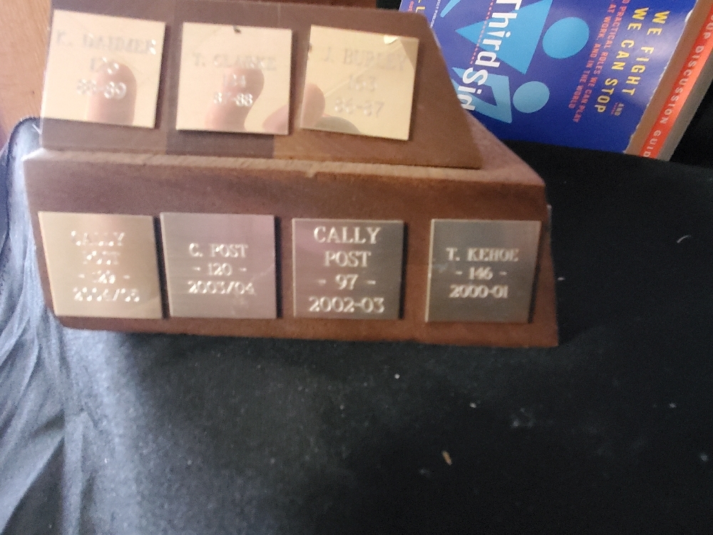 Bowling Memorabilia