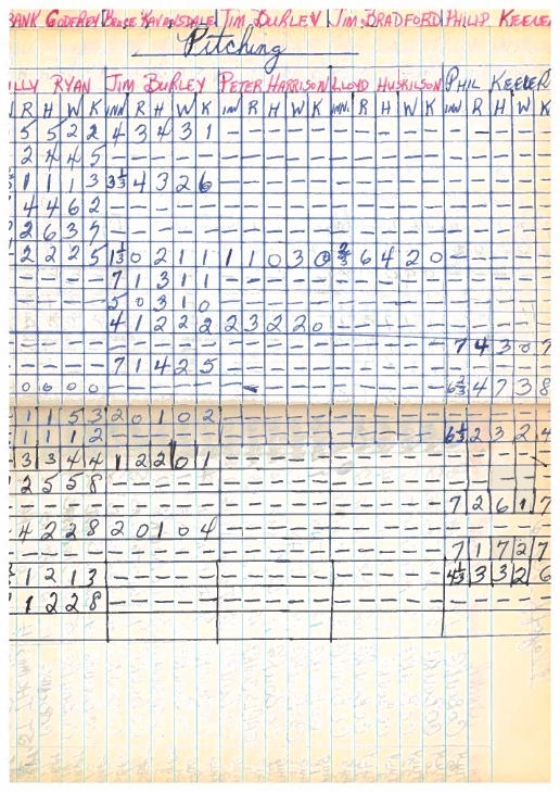 cobourg baseball-1960-pee wee-playoff stats-0004
