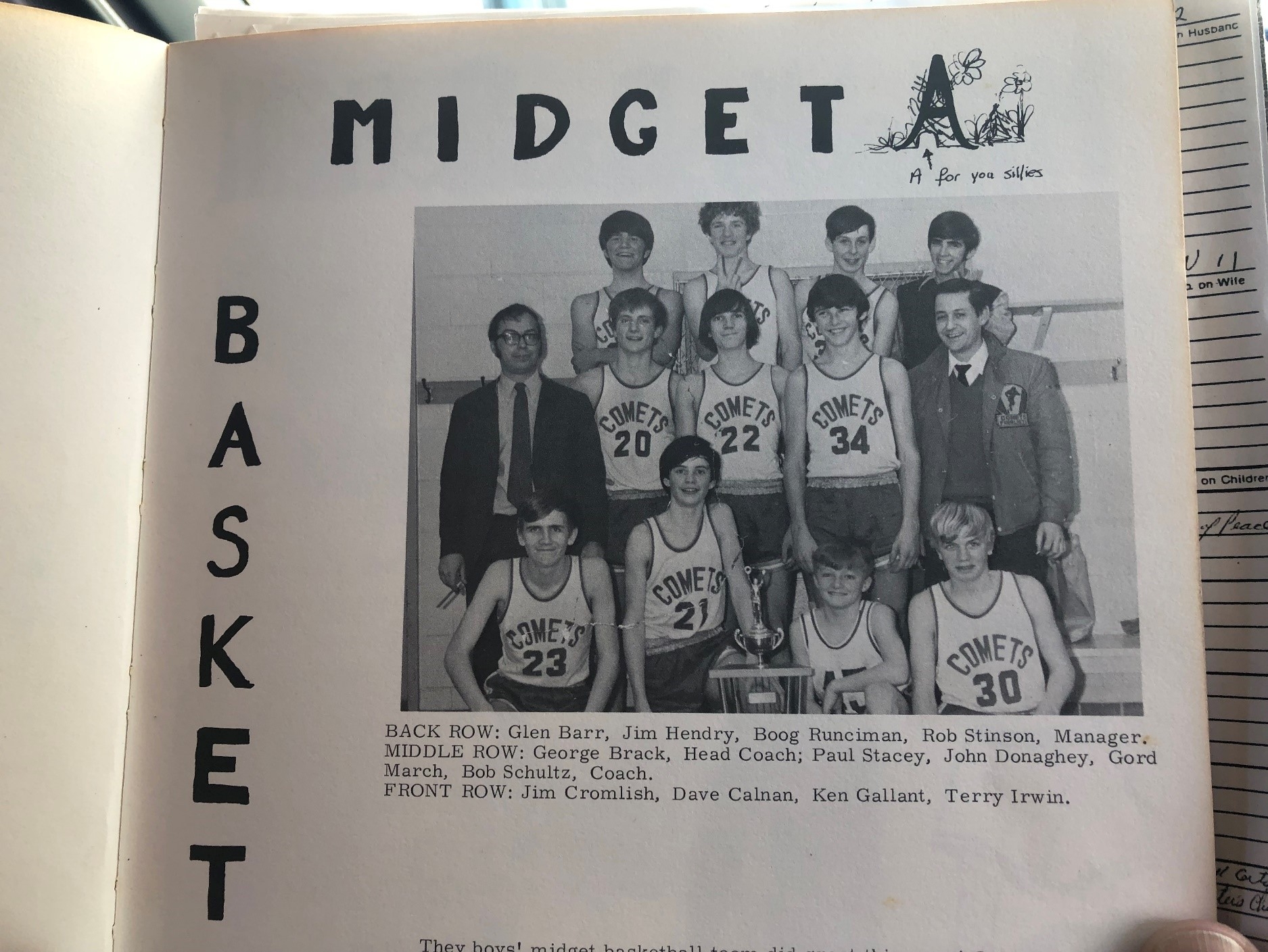 TL068-Midget basketball- COSSA