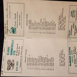 1984 Cobourg Cougar program vs Uxbridge