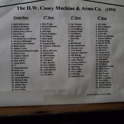 1954 HW Cooey Machine & Arms Co photo of employees