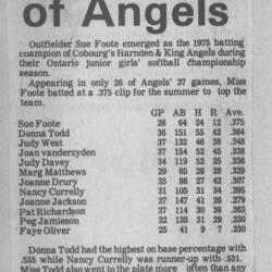 1975 Cobourg Angels