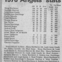 1978 Cobourg Angels