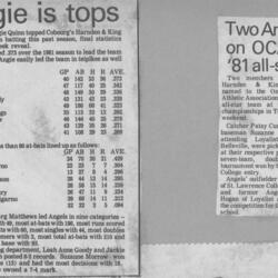 1981 Cobourg Angels