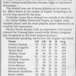 1994 Cobourg Angels