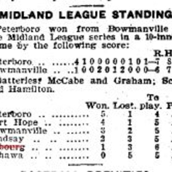 1900-07-12 Baseball -Midland League Standings