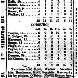 1907-06-07 Baseball -Cobourg vs PH