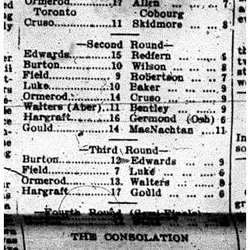 1912-02-16 Curling -Cobourg Club Bonspiel 