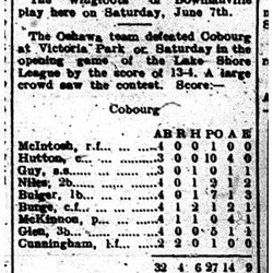 1913-05-30 Baseball -Lakeshore League