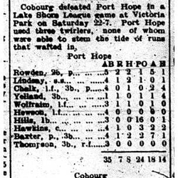 1913-06-06 Baseball -Lakeshore League