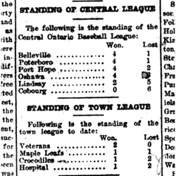 1919-07-04 Baseball -standings