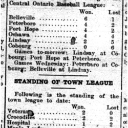 1919-07-11 Baseball -Standings