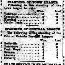 1919-07-18 Baseball -Central Standings