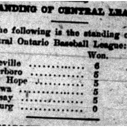 1919-07-26 Baseball -Central League Standings