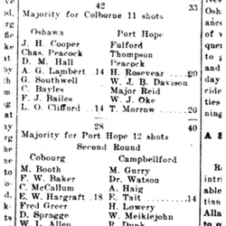 1920-01-23 Curling -Tankard