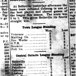 1920-06-17 Baseball -Standings