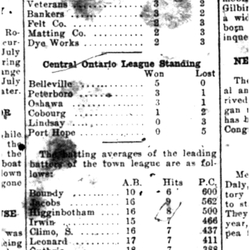 1920-06-24 Baseball -Standings