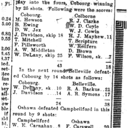 1921-01-27 Curling -District Cup