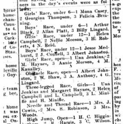 1921-09-08 Sports -Labour Day Games