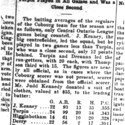 1923-09-06 Baseball -Batting averages