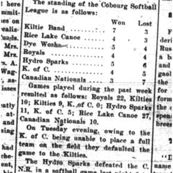 1925-07-23 Softball