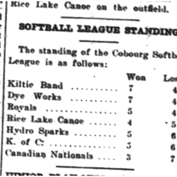 1925-07-30 Softball