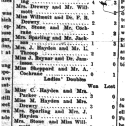 1926-01-21 Badminton